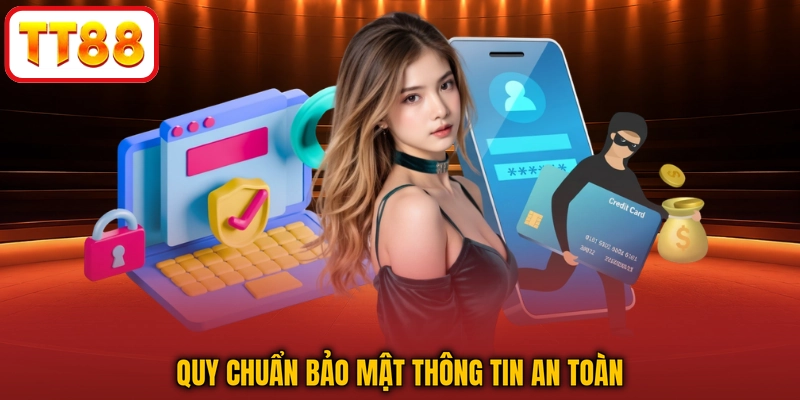 Quy chuẩn bảo mật thông tin an toàn